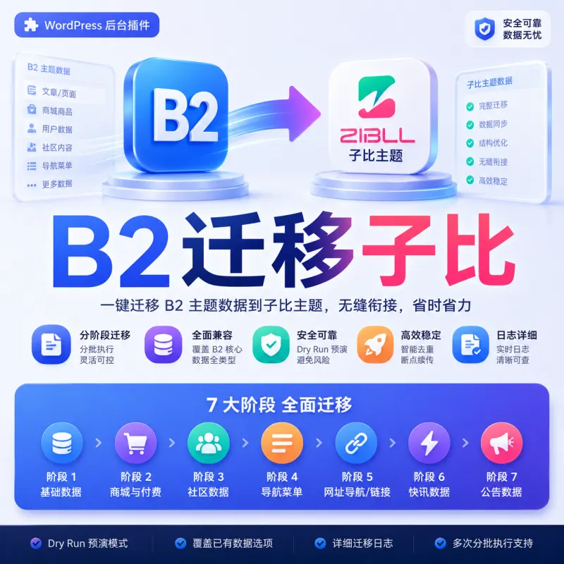 B2主题迁移子比主题插件V0.6.0已更新 适配子比主题V9.0版本-zibll子比社区