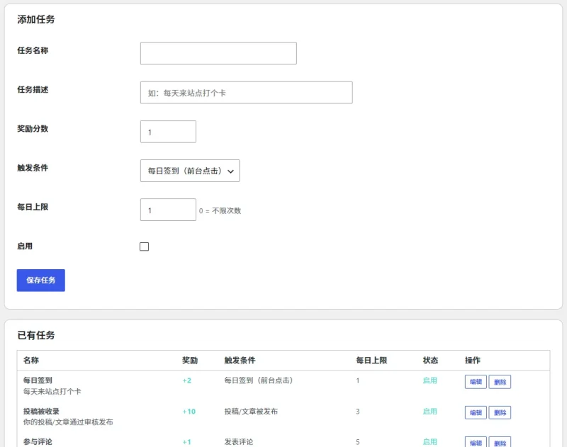 信誉分系统插件-zibll子比社区