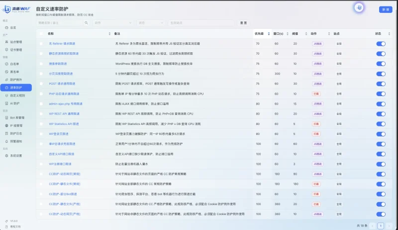 好用的不要不要的，老唐太牛了-zibll子比社区