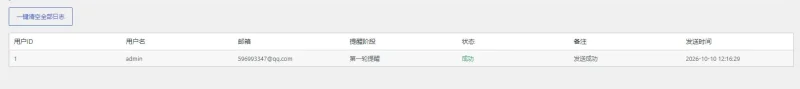 WordPress 用户沉睡邮件提醒功能-zibll子比社区