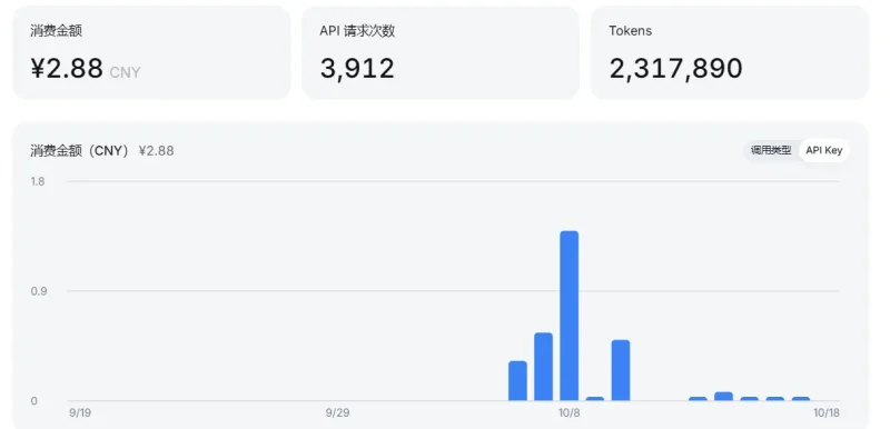 ForumAISummary适配论坛的Ai摘要以及SEO优化 - 开源版-zibll子比社区